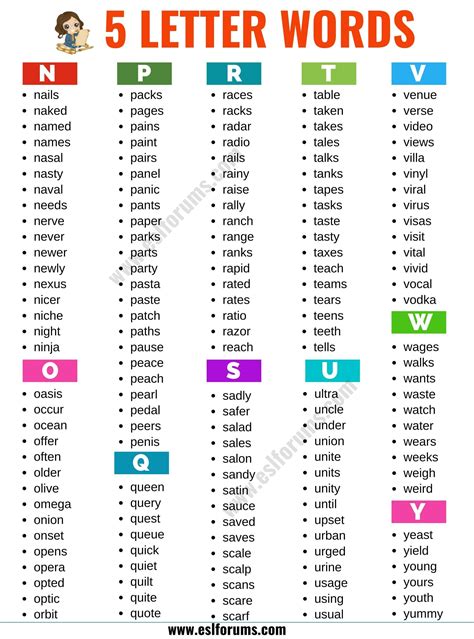 5 letter words beginning with str